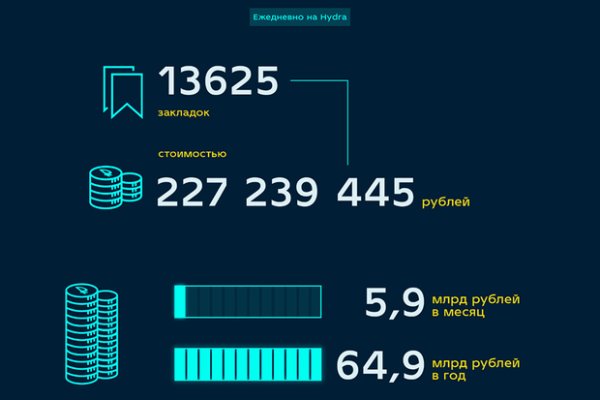 Не могу зайти на сайт кракен